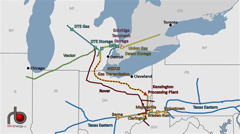 ne gas ohio.